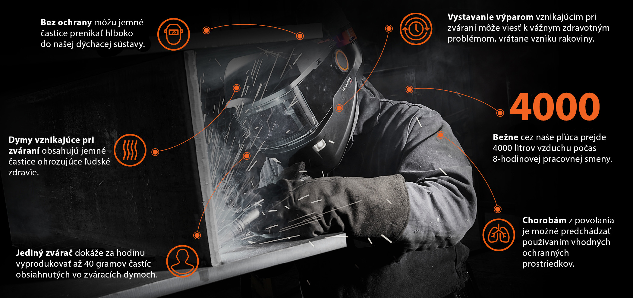 Welding_safety_Inforgraphix_SK